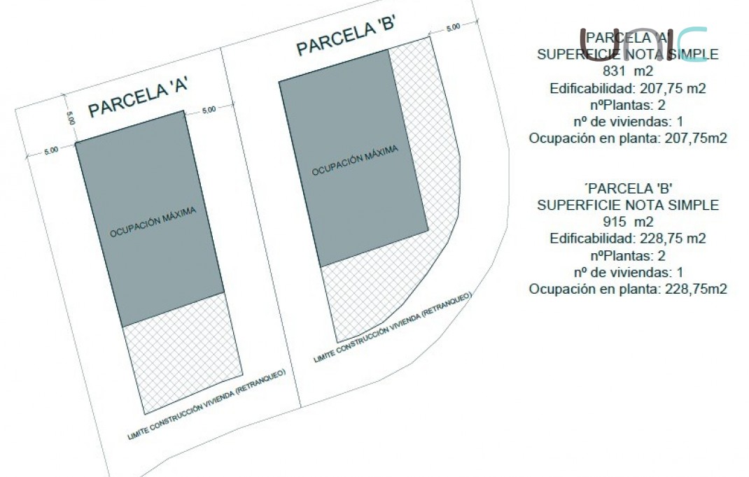 Resale - Plot / Land - La Nucia