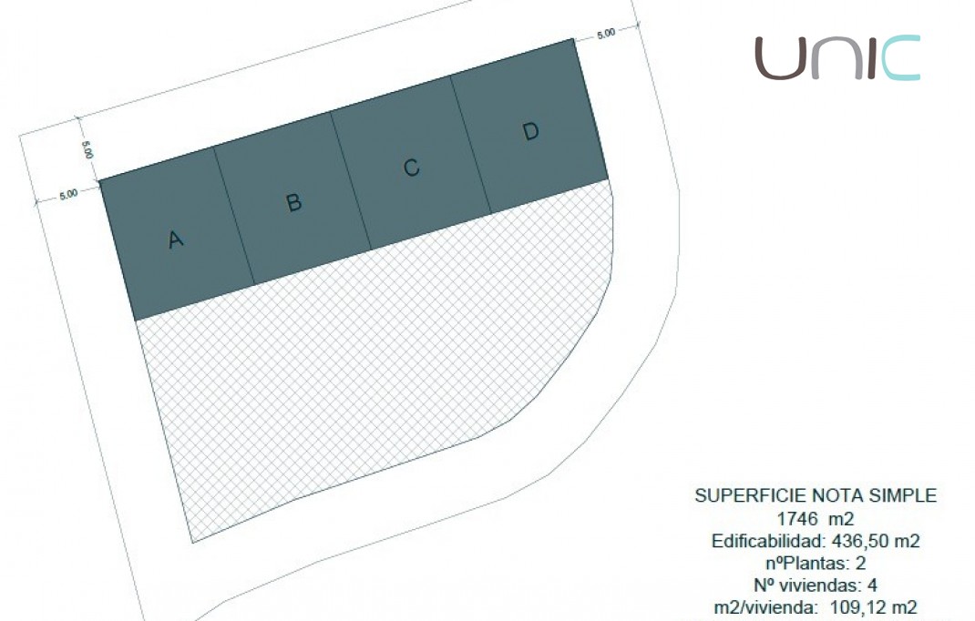 Resale - Plot / Land - La Nucia