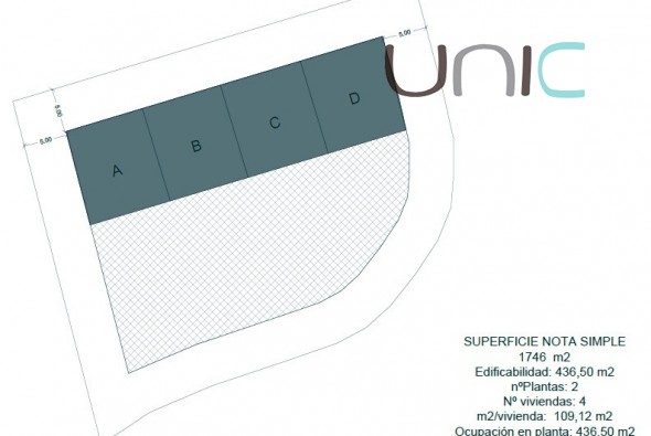 Resale - Plot / Land - La Nucia