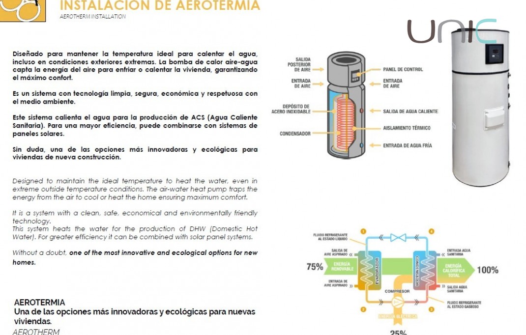 Resale - Villa - La Nucia - Coloma