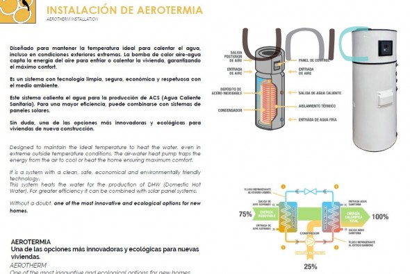 Resale - Villa - La Nucia - Coloma