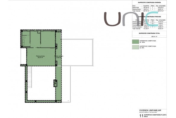 Resale - Villa - La Nucia